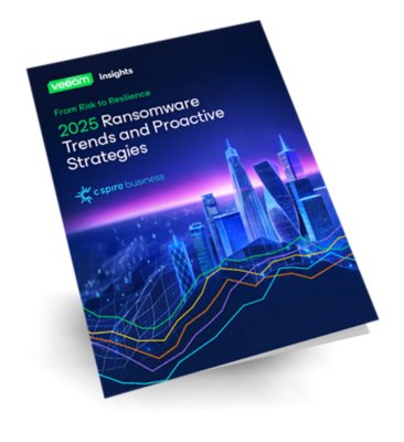 Veeam Ransomware Trends