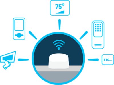 Smart home graphic