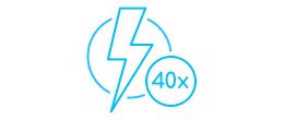 up to 40x faster speeds